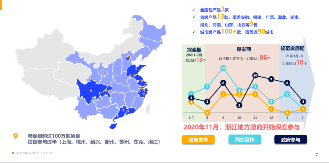 香港疫情分布小区，挑战及应对策略