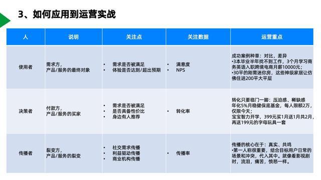香港疫情防控策略，精细化管理下的灵活调整与等级划分