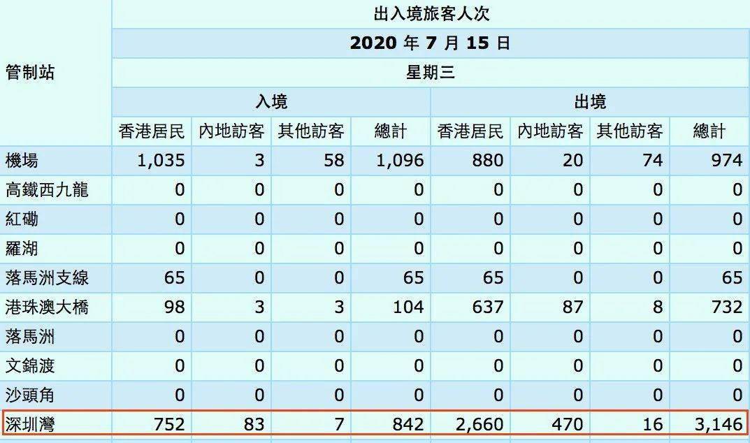 香港疫情防控最新政策深度解析