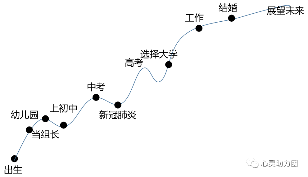 西藏自治区新冠肺炎防控中心电话，高原抗疫生命线守护者