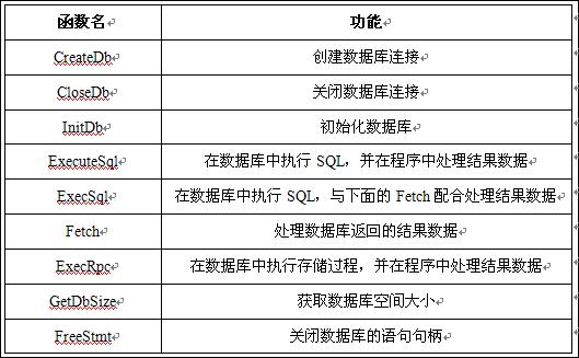 北京疫苗名称及其重要性概述