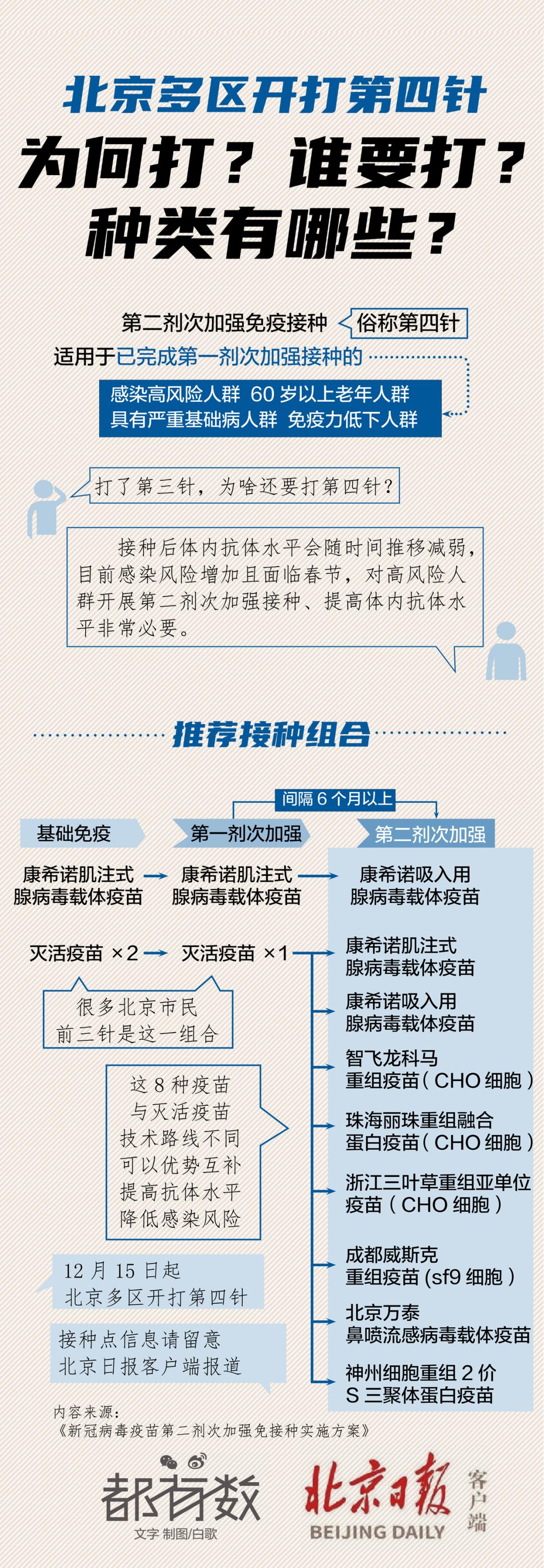 北京疫苗，亿万人民的健康守护者——探寻新冠疫苗的真实名字与力量