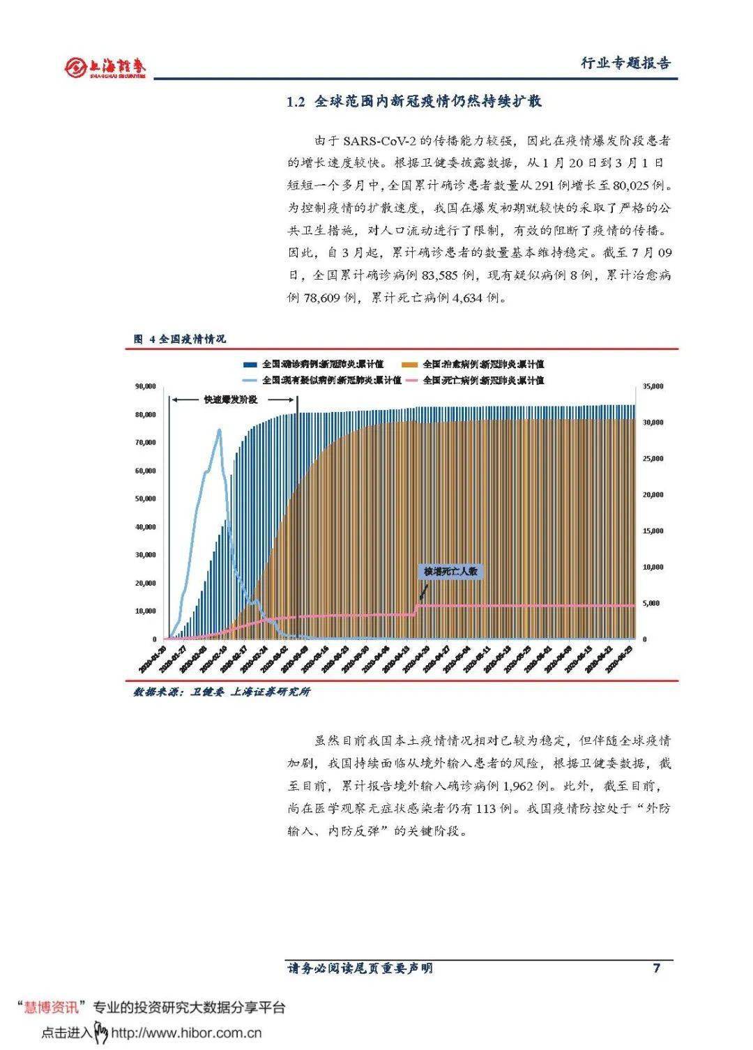 重庆与北京，生物疫苗接种进展及前景展望
