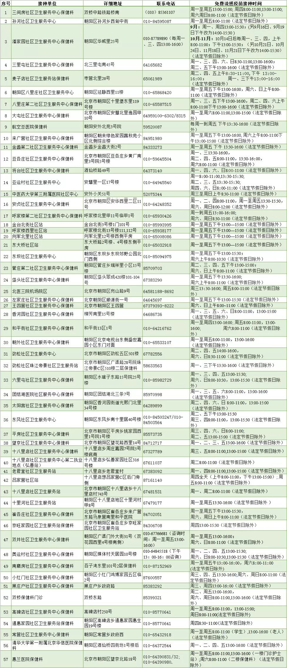北京疫苗名称及其重要性概述