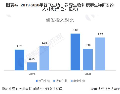北京与安徽疫苗对比，哪个更胜一筹？