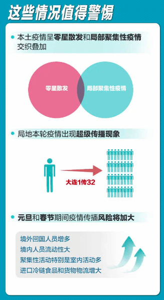 北京与上海疫苗接种情况揭秘，民众接种的疫苗种类及其特点概览