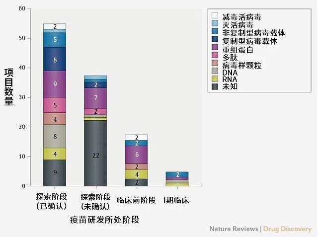 北京与上海疫苗研发应用差异探究，两地疫苗区别解析