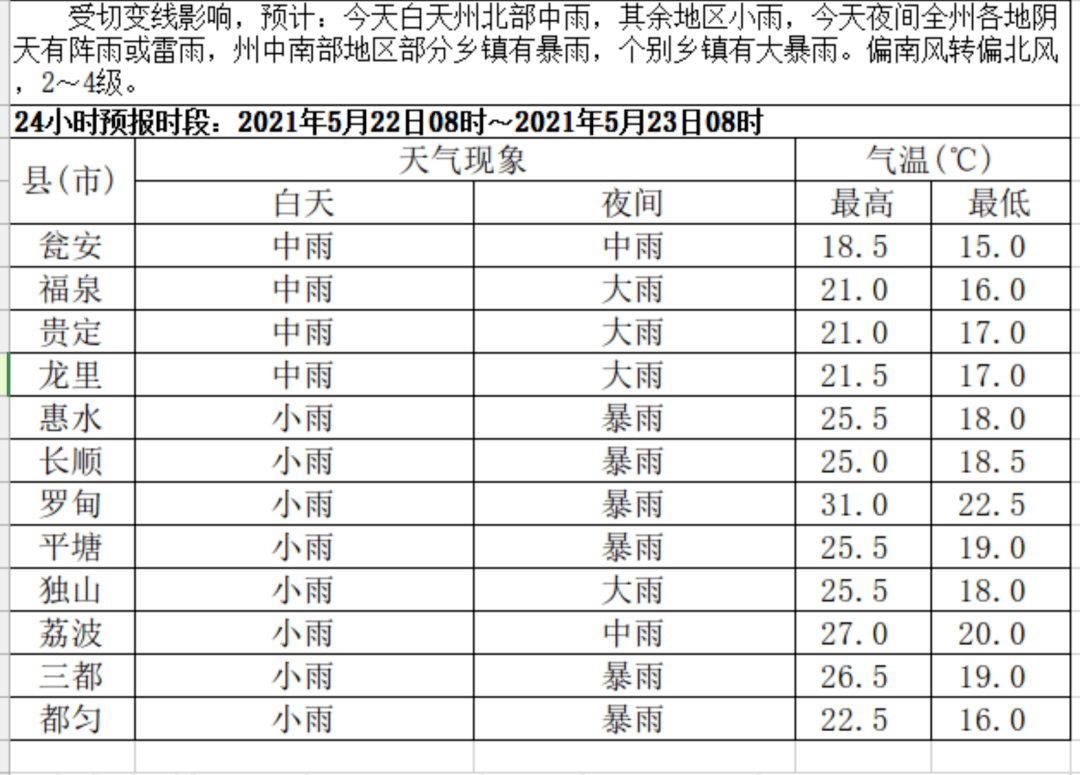 北京与上海疫苗研发应用差异探究，两地疫苗区别解析
