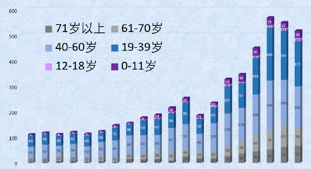 北京与上海疫苗品质与选择深度探讨