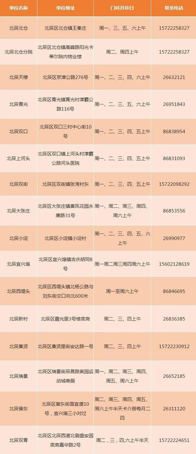 北京与天津疫苗对比，质量与安全性探讨