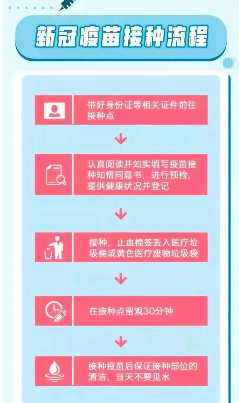 北京天津地区疫苗接种行动，共建免疫屏障，全民健康守护战