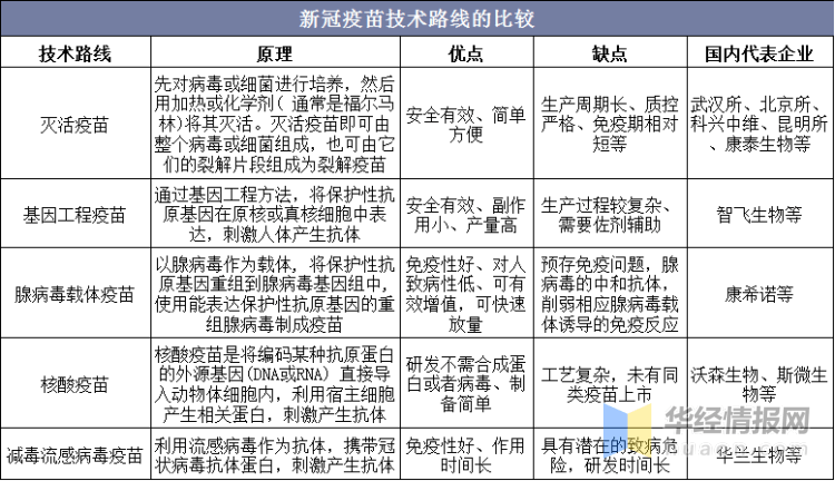 北京疫苗接种全面解析，普及现状和未来展望