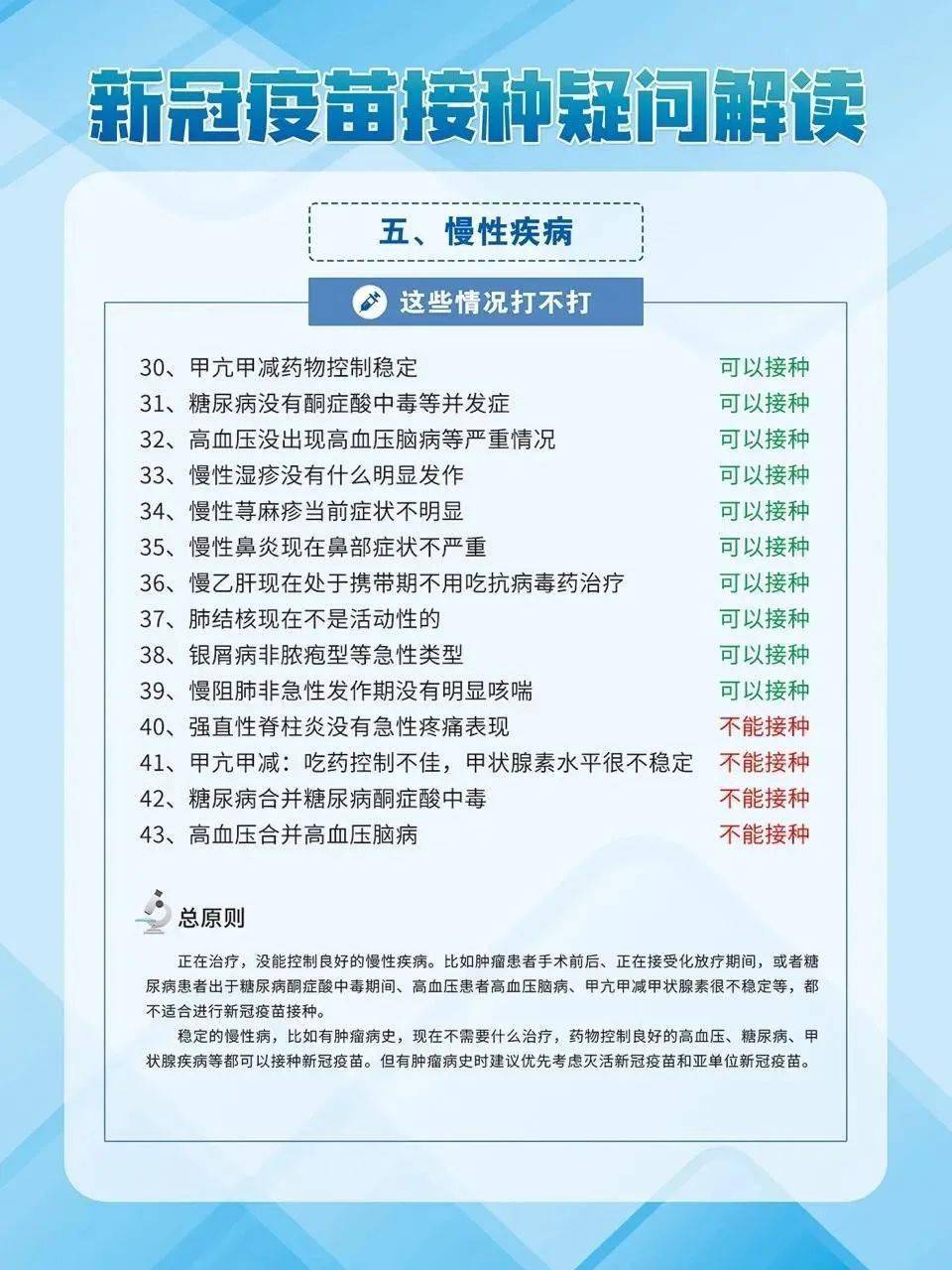 北京疫苗接种全面解析，普及现状和未来展望