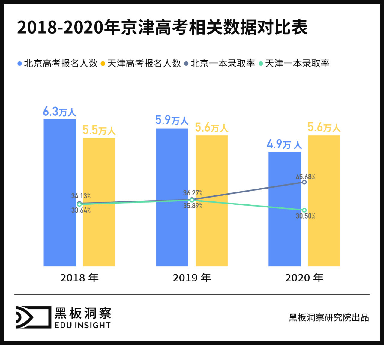 天津北京封路现象，城市管理与交通变革的挑战与机遇分析