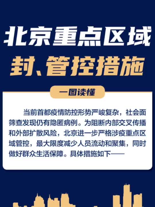北京疫情封闭管理，挑战与应对策略