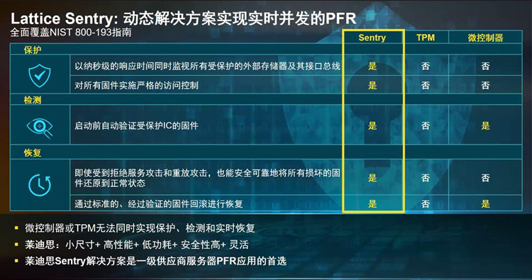 重庆封闭通知最新动态，全面解析及影响分析