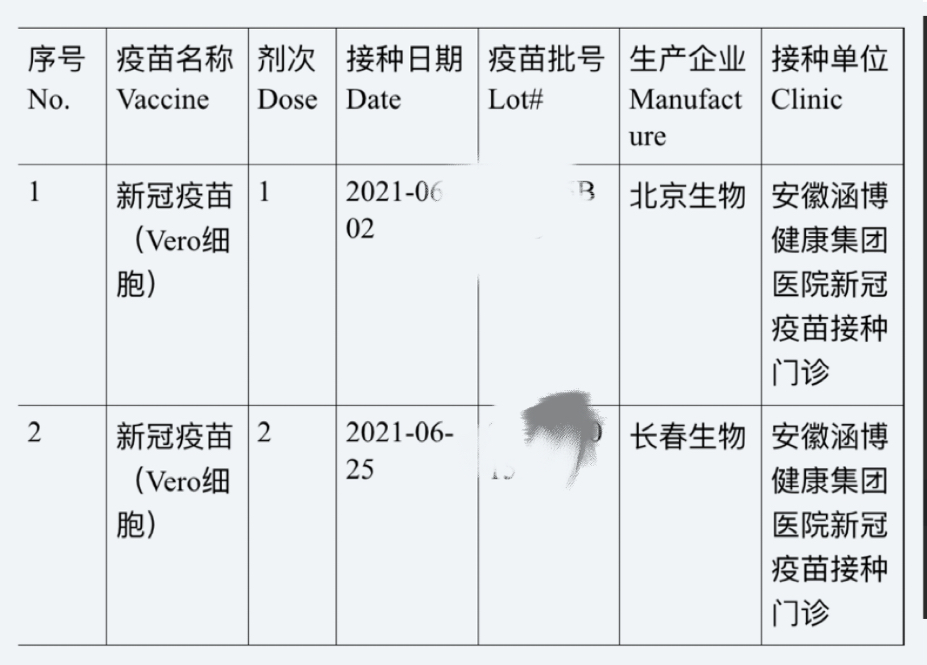 北京与兰州疫苗研发生产优势对比，探究两地疫苗的优劣与特色