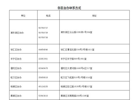 北京与上海疫苗接种行动助推健康中国进程