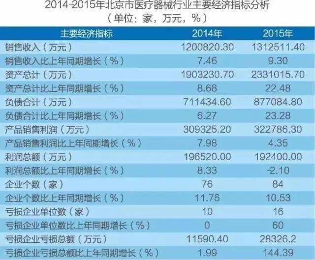 北京与合肥疫苗对比，深度剖析两种疫苗的优势与劣势