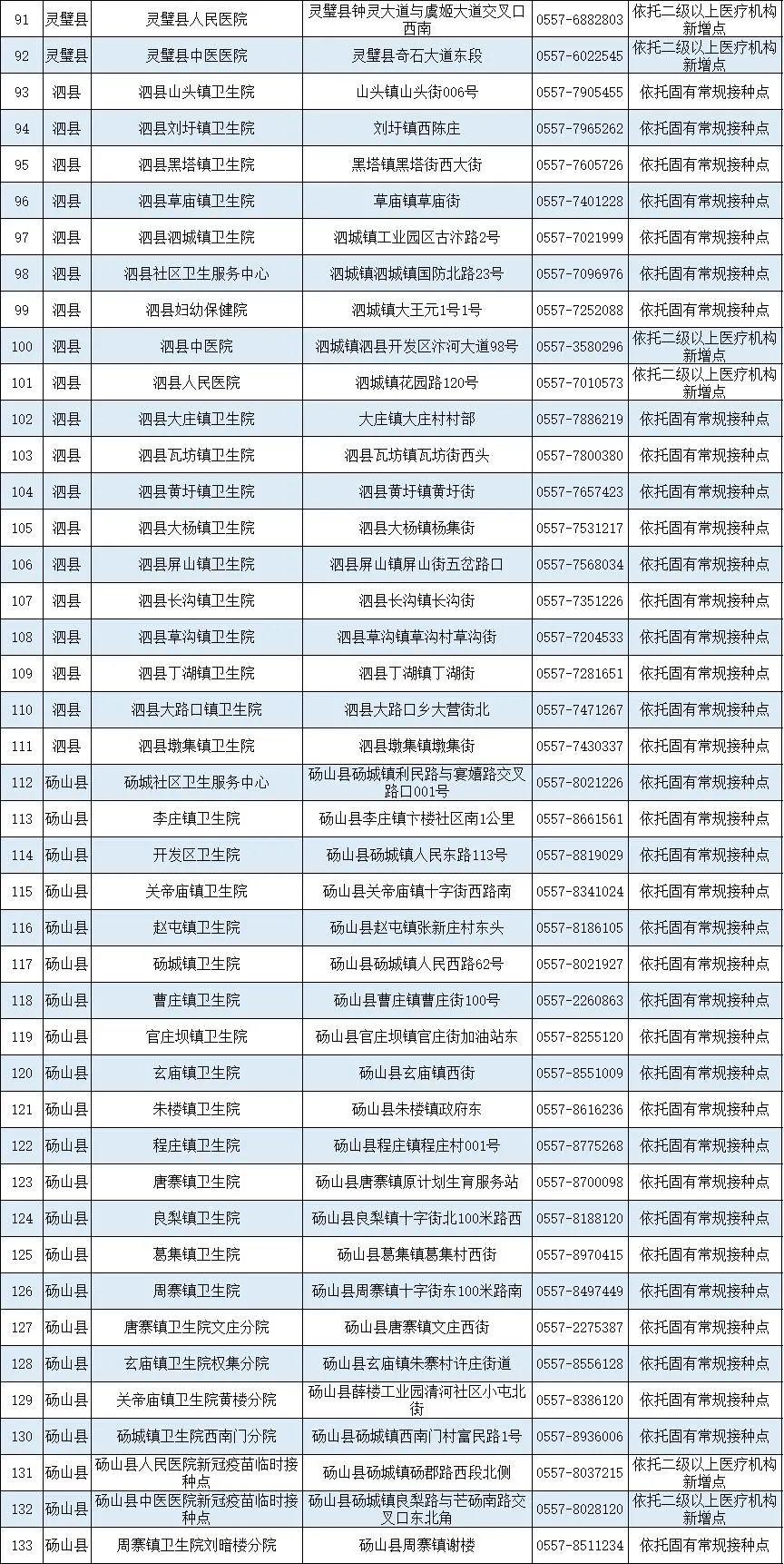 北京与安徽疫苗供应链紧密合作，疫苗纽带揭秘