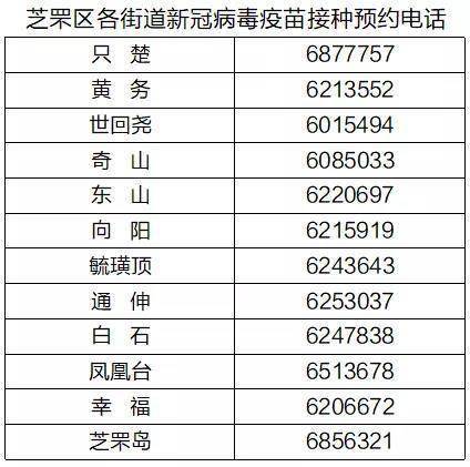 北京长春疫苗接种针数详解