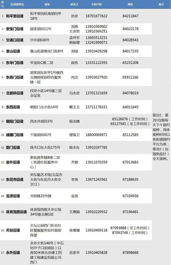 探寻疫苗背后的力量，北京海淀区疫苗公司全景概览