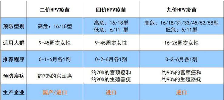 长春疫苗与北京疫苗差异解析