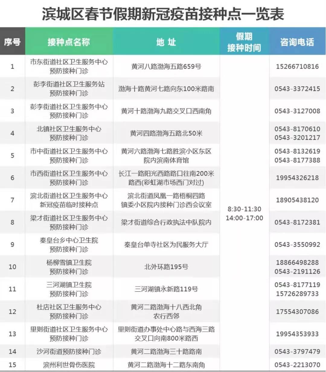 北京疫苗，守护健康的坚强后盾