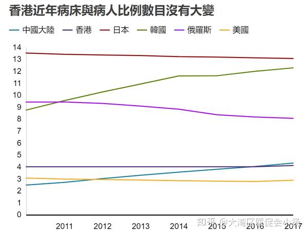 香港新病毒状况，最新进展及深度解析