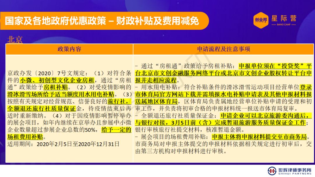 香港疫情应对政策下的挑战与策略