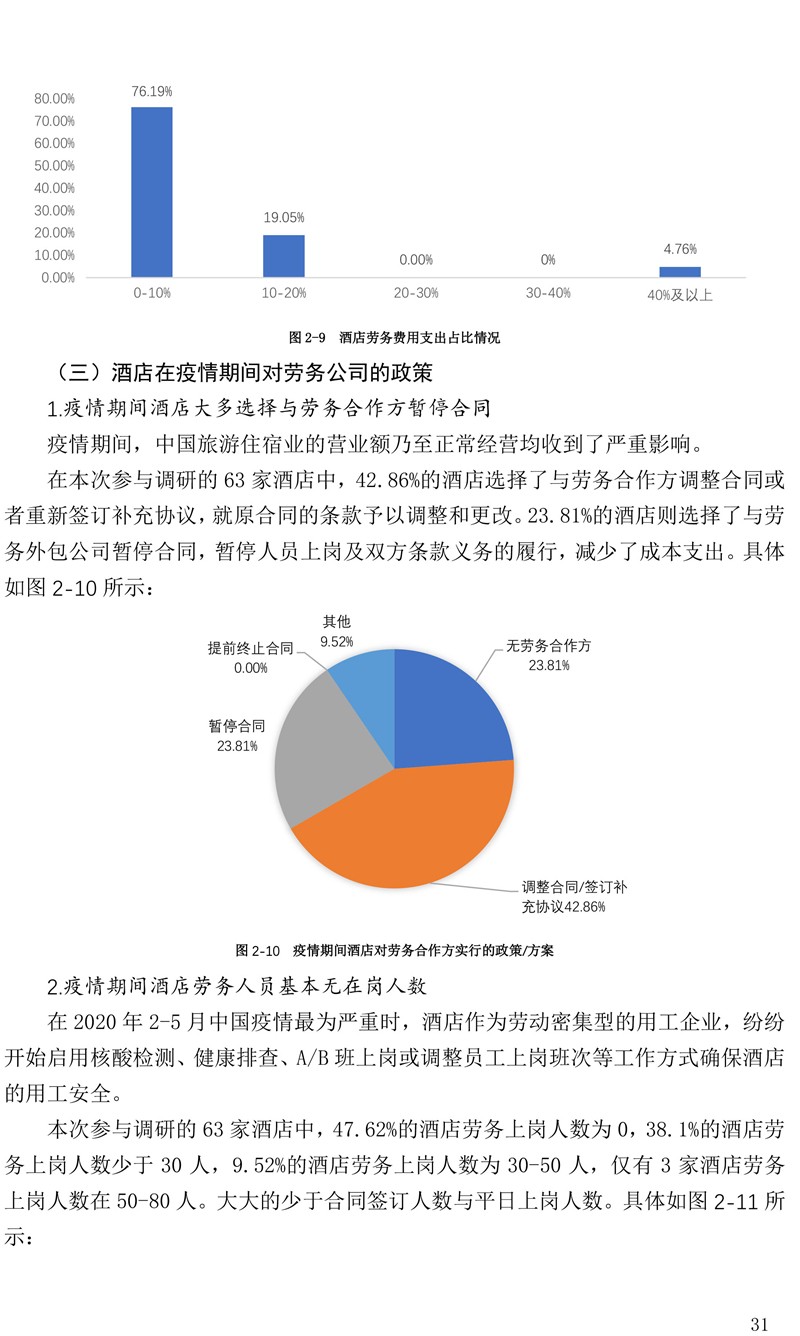 香港疫情应对政策下的挑战与策略
