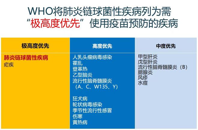 北京疫苗独特之处，与其他疫苗的差异性探究