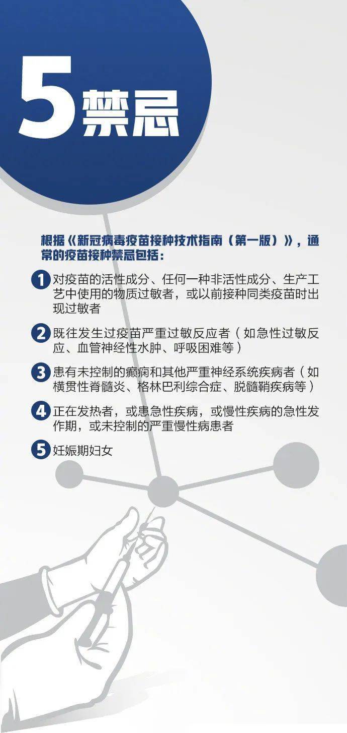 北京疫苗接种现状概览