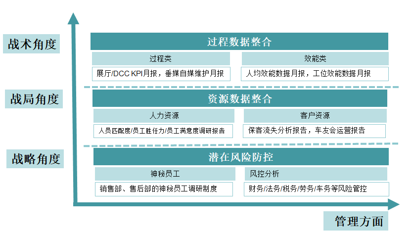 北京并未封锁，城市运行与管理持续稳定