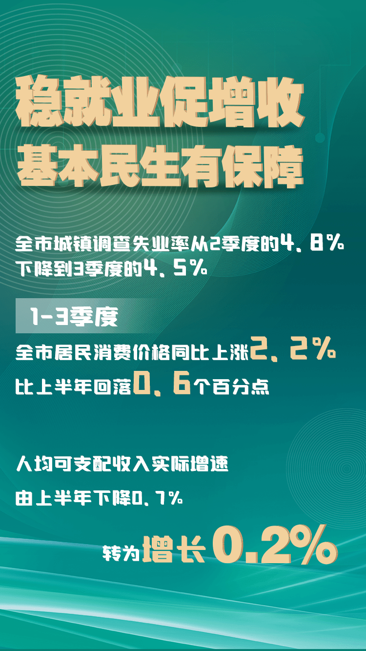 北京并未封锁，城市运行与管理持续稳定