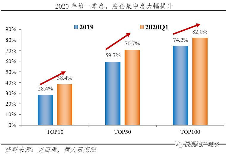 疫情后的挑战与未来希望，人类的道路向前