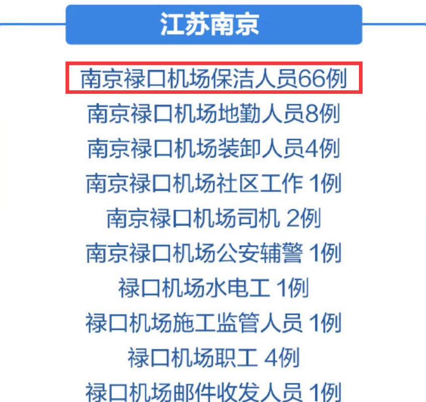 南京疫情封控时长及其影响深度探讨