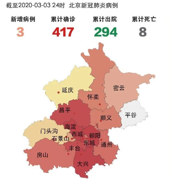 疫情背景下北京封控与杭州限行措施比较探析