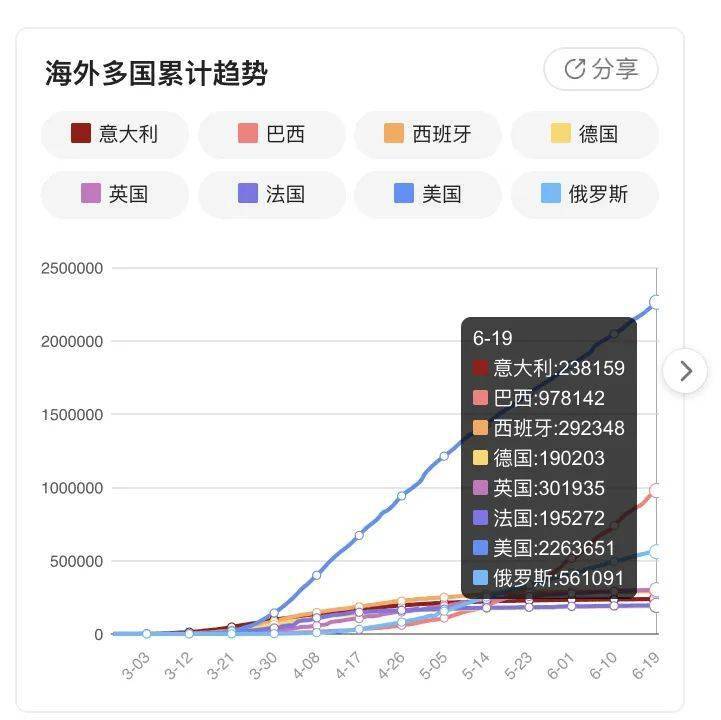 北京封控时间与杭州最新疫情动态更新