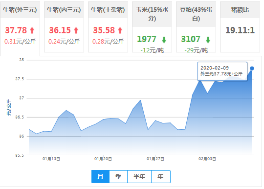 疫情背景下北京封控时间与海口最新动态