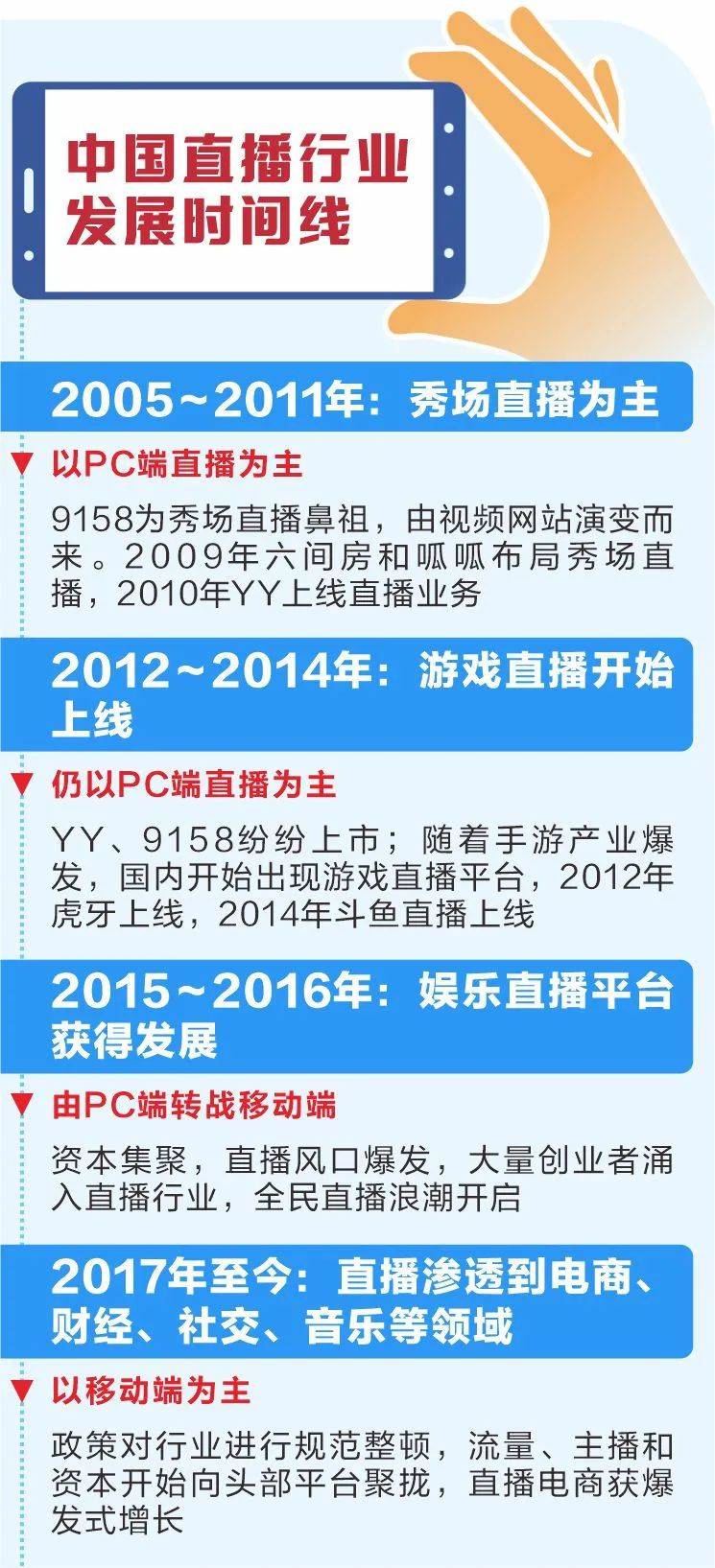 武汉疫情封禁时间的深度剖析