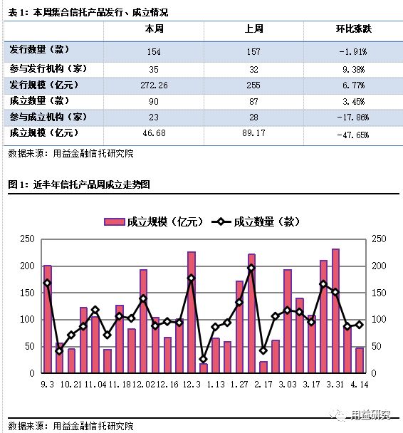 武汉疫情封闭时间节点及其影响分析