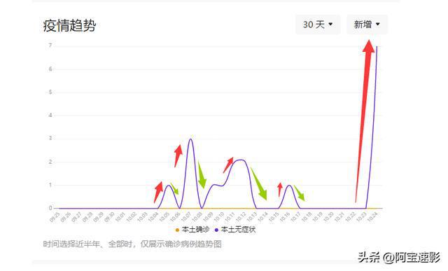 长沙疫情控制现状深度解析