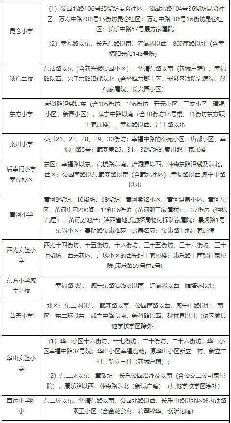 成都与北京疫情对比，城市防控策略与民众生活变迁探究