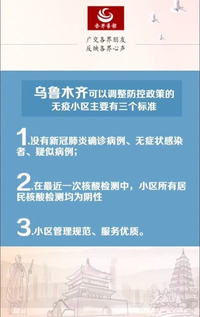 乌鲁木齐疫情封控时长解析，全面揭示封控措施持续时间与影响