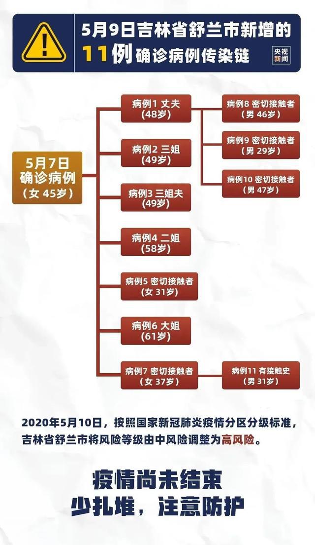 乌鲁木齐疫情封控时长解析，全面揭示封控措施持续时间与影响