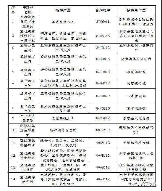 银川疫情封闭小区状况概览与应对策略