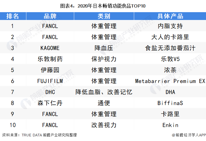 香港疫情控制现状分析