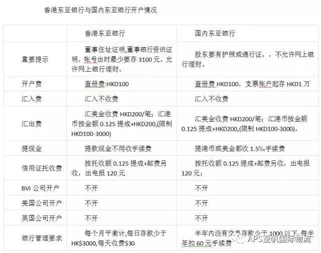 香港疫情最新隔离政策详解解析