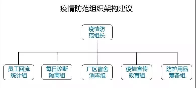 香港疫情规定下的城市防护与应对策略解析